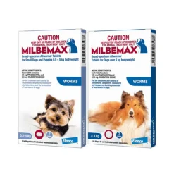 Milbemax for Dogs
